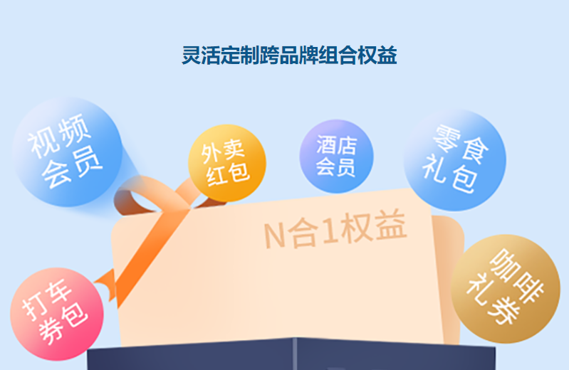 打造高利润虚拟货源网站：京东PLUS与网易云年卡一手拿货渠道深度解析