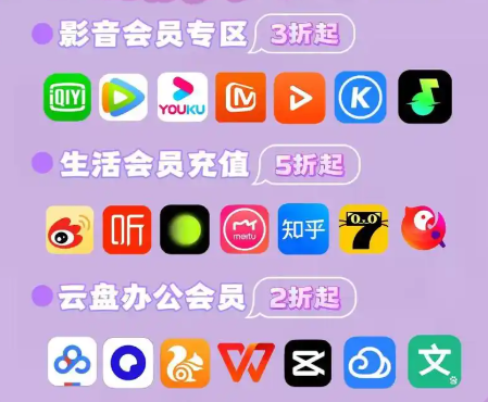 京东PLUS会员批发货源